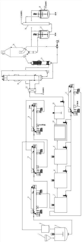 Treatment method and system for washing and dechlorinating waste incineration fly ash and evaporating, grading and crystallizing washing liquid