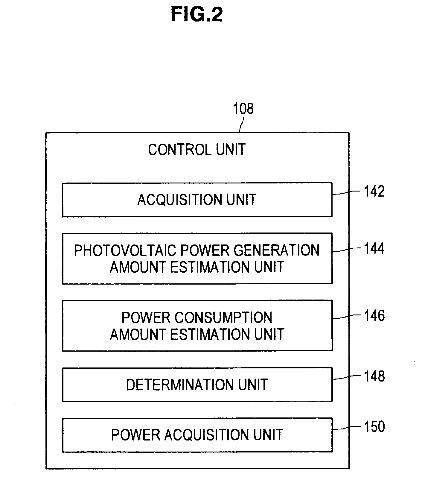 Battery control system, battery controller, battery control method and program