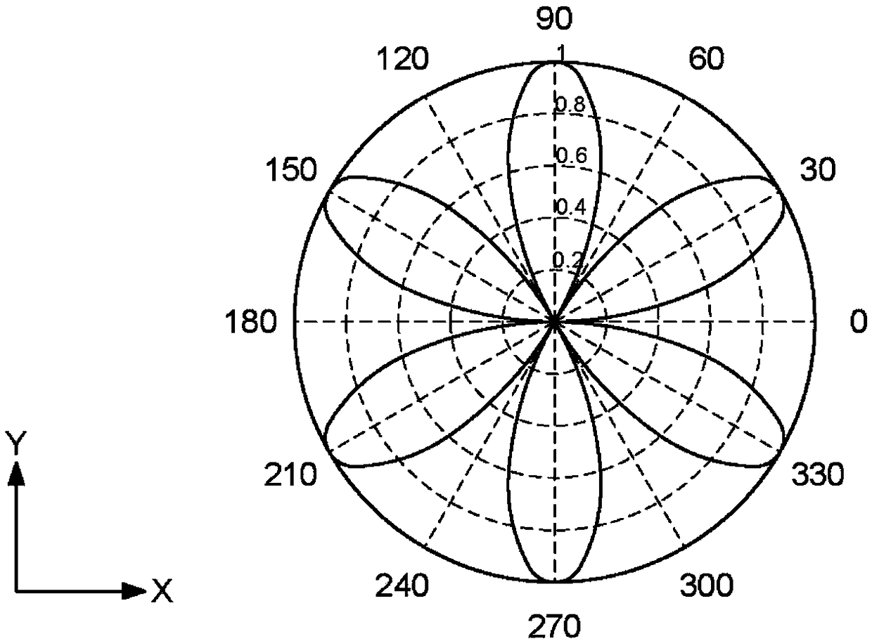 Piezoelectric element for frequency self-regulation circuit, oscillating mechanical system and device including same, and method for manufacturing piezoelectric element