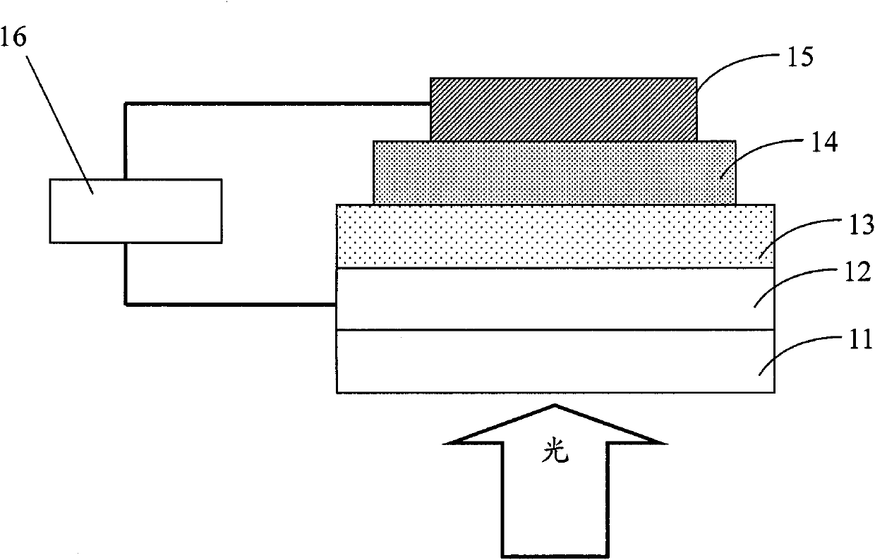 Thiophene-quinoxaline unit containing fluorene copolymer as well as preparation method and application thereof