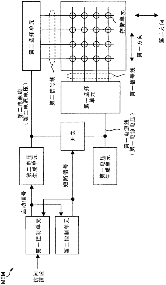 Semiconductor memory, system, and method of operating semiconductor memory