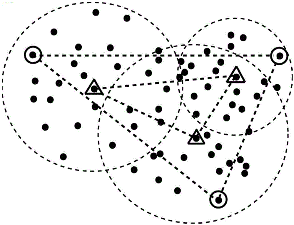 Hyperspectral image waveband selection method based on biclustering and neighborhood analysis