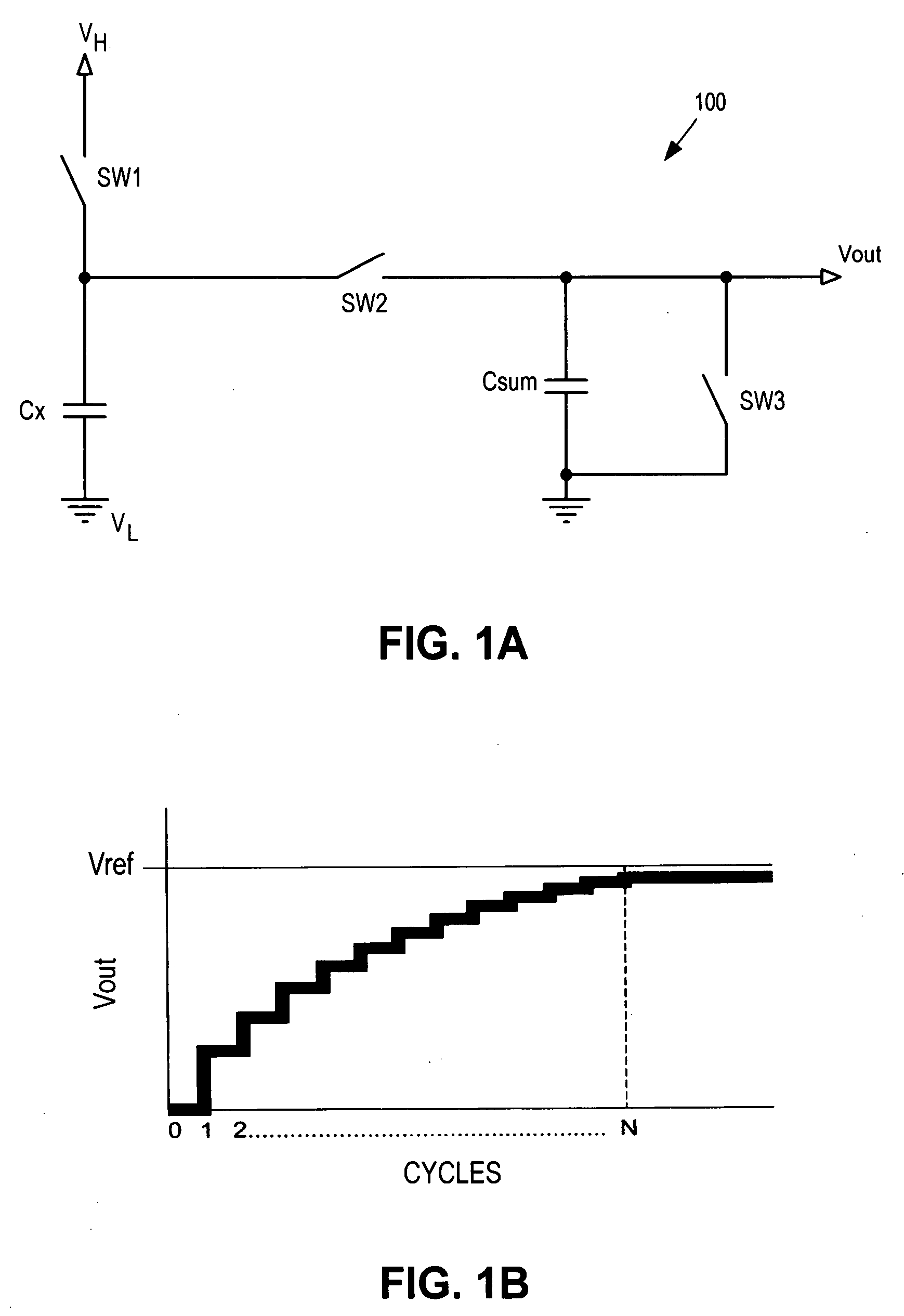 Noise resistant capacitive sensor