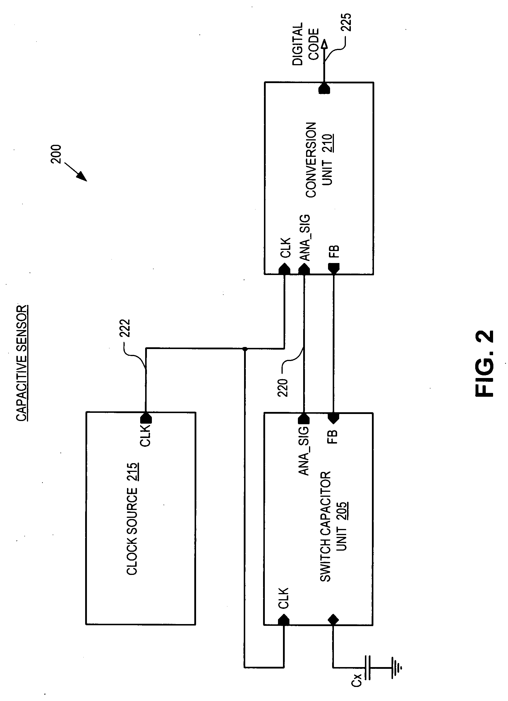 Noise resistant capacitive sensor