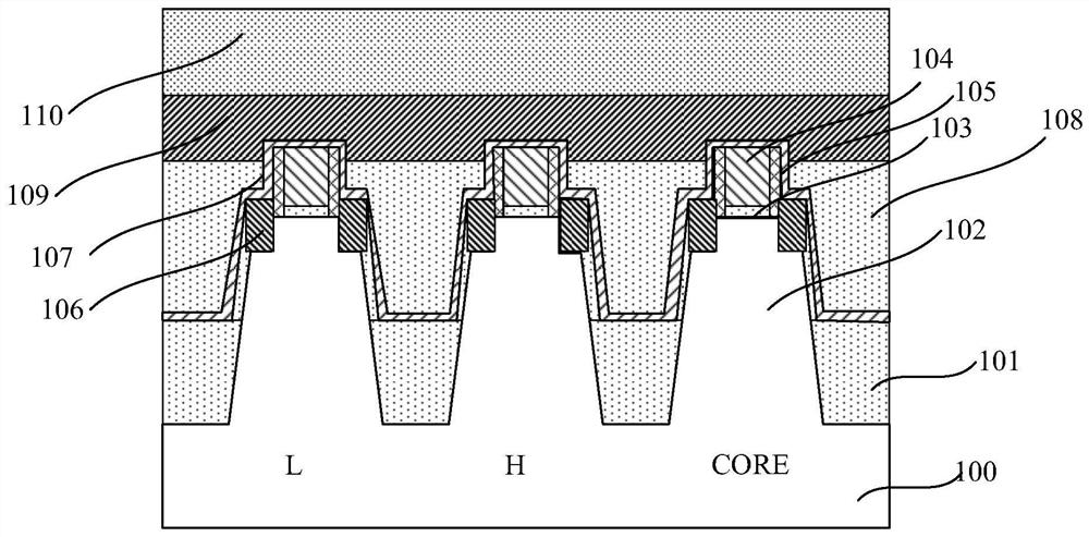 Semiconductor device, method for making the same, and electronic device