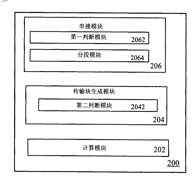 Serial connection method for wireless links control layer service data unit