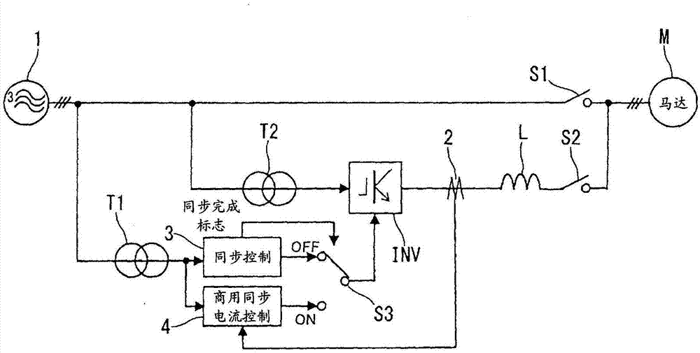 Synchronization control device for power converter