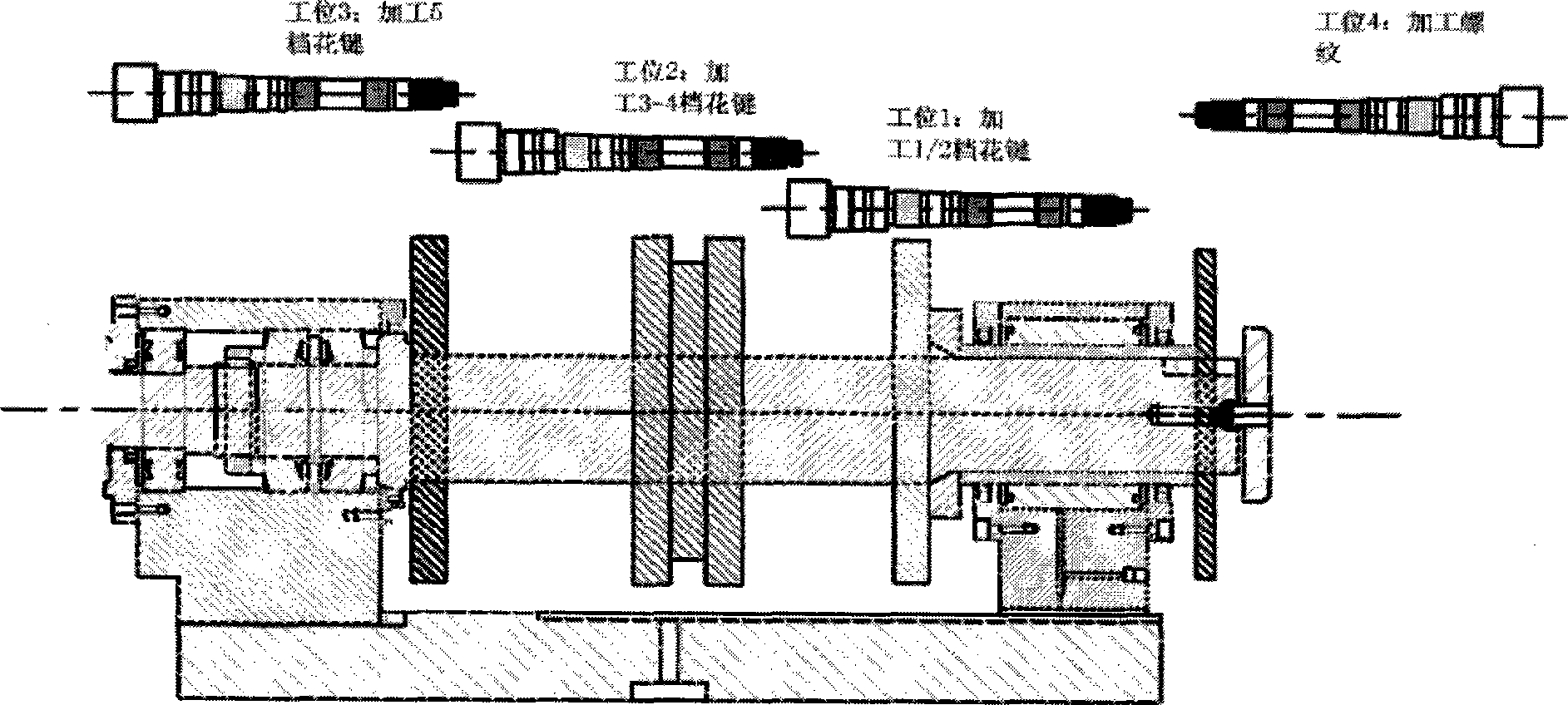 Technique for rolling multiple-variety multiple-station spline threaded shaft