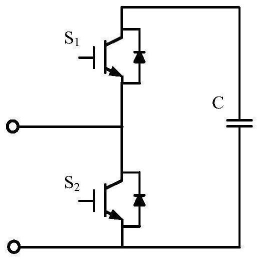 MMC-based high-frequency AC bus electric energy routing structure and control strategy