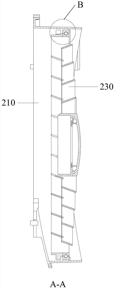 Air guide device and indoor unit of air conditioner having the same