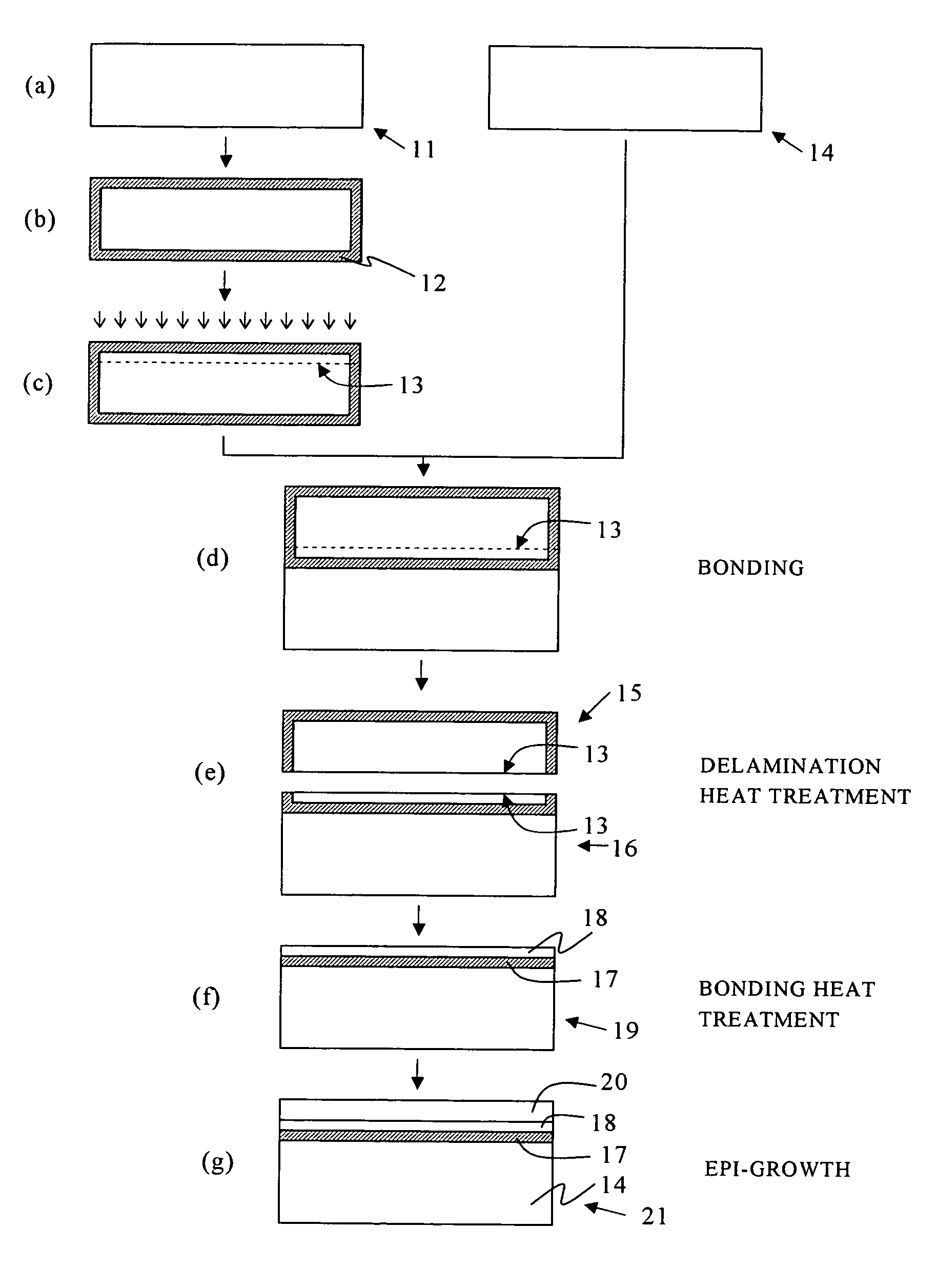 Method for manufacturing SOI wafer and SOI wafer