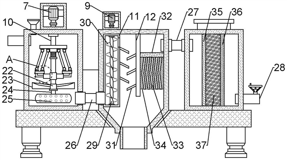 Purification device for electroplating sewage filtration treatment and operation method of purification device