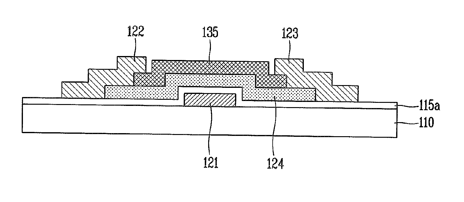 Method of fabricating oxide thin film transistor