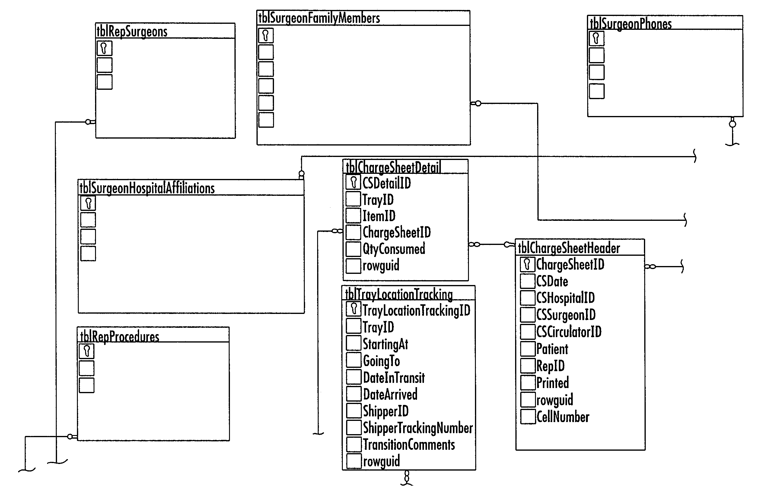 Medical System And Tracking Device