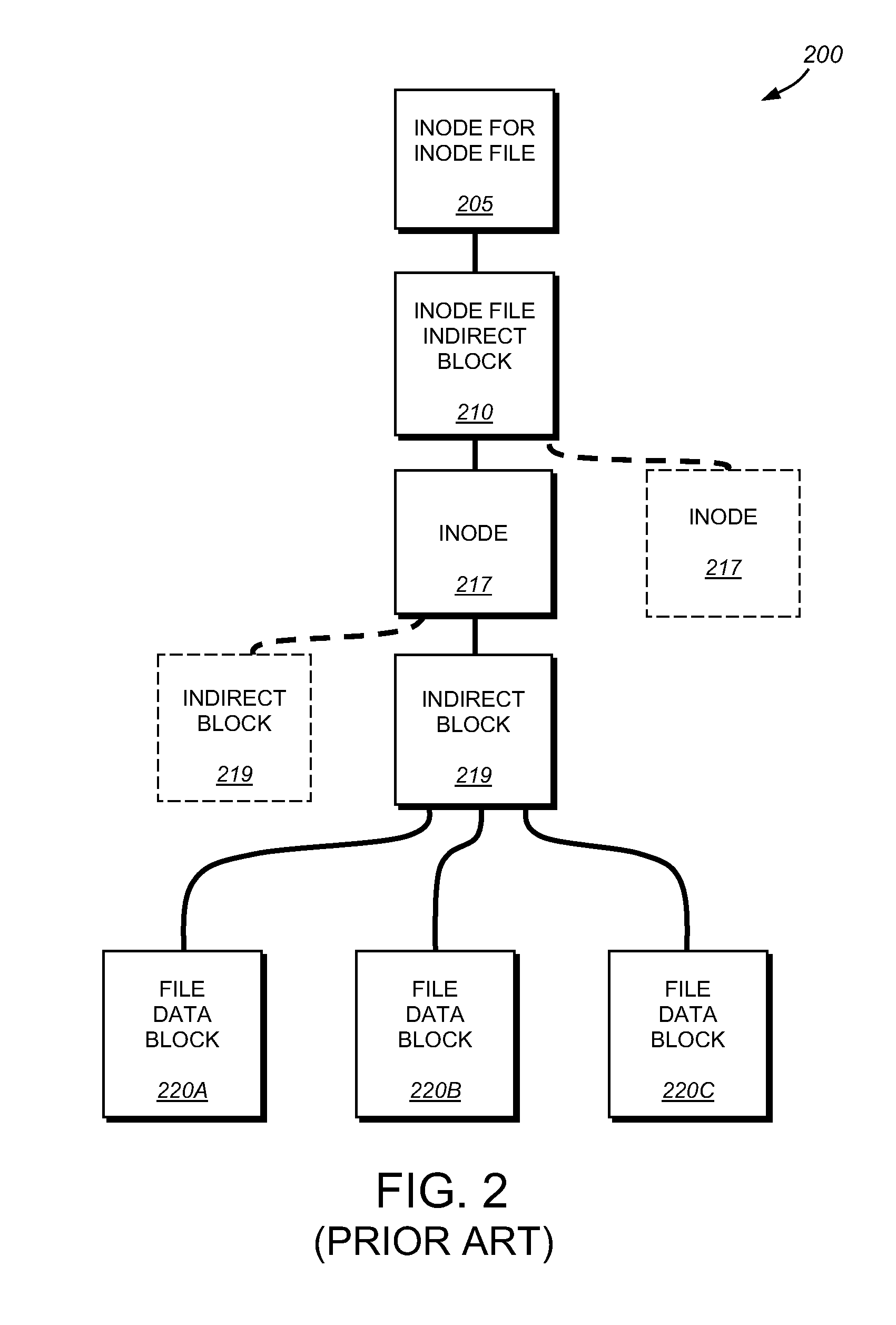 System and method for restoring a single data stream file from a snapshot