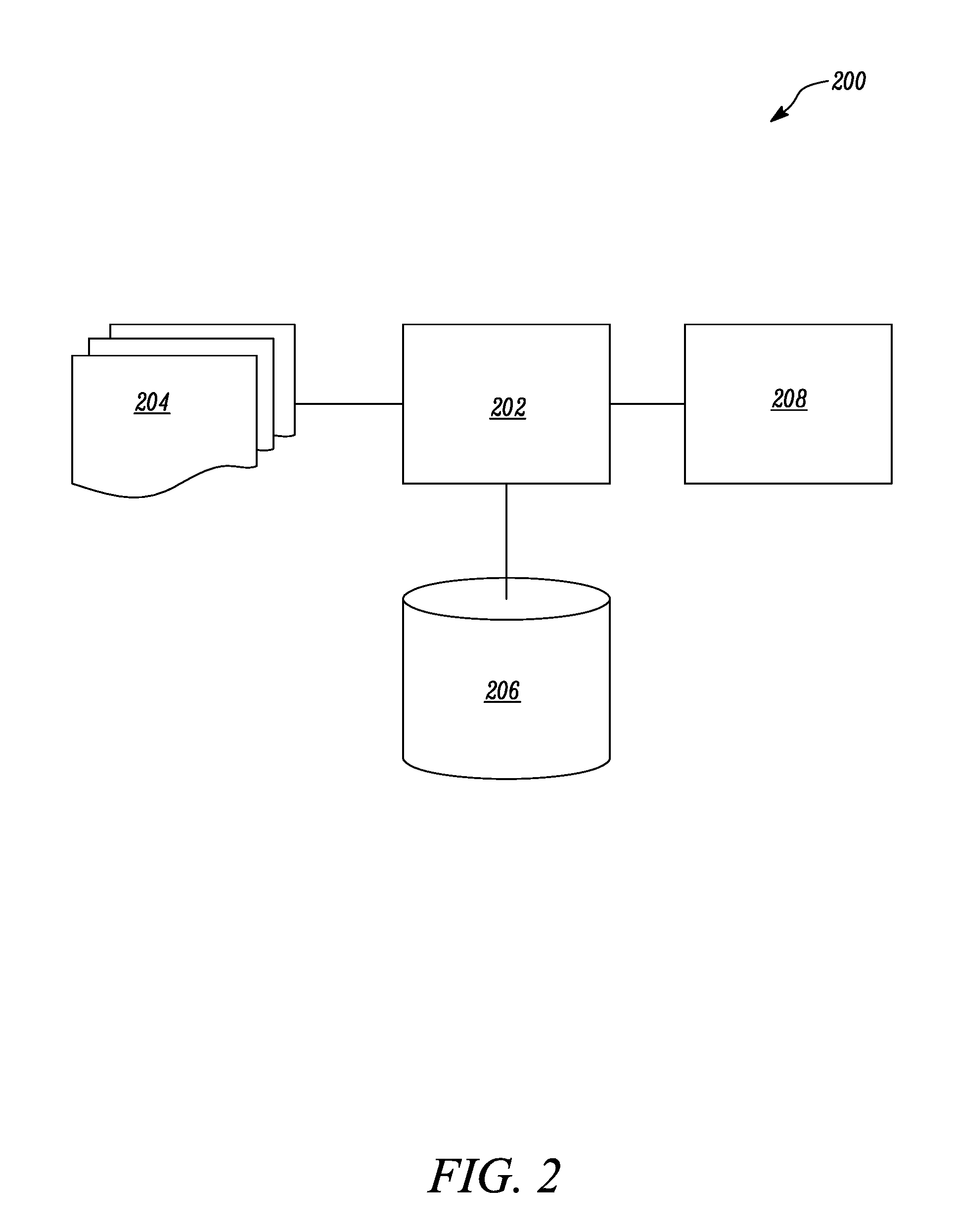 System and method for evaluating additive manufacturing index