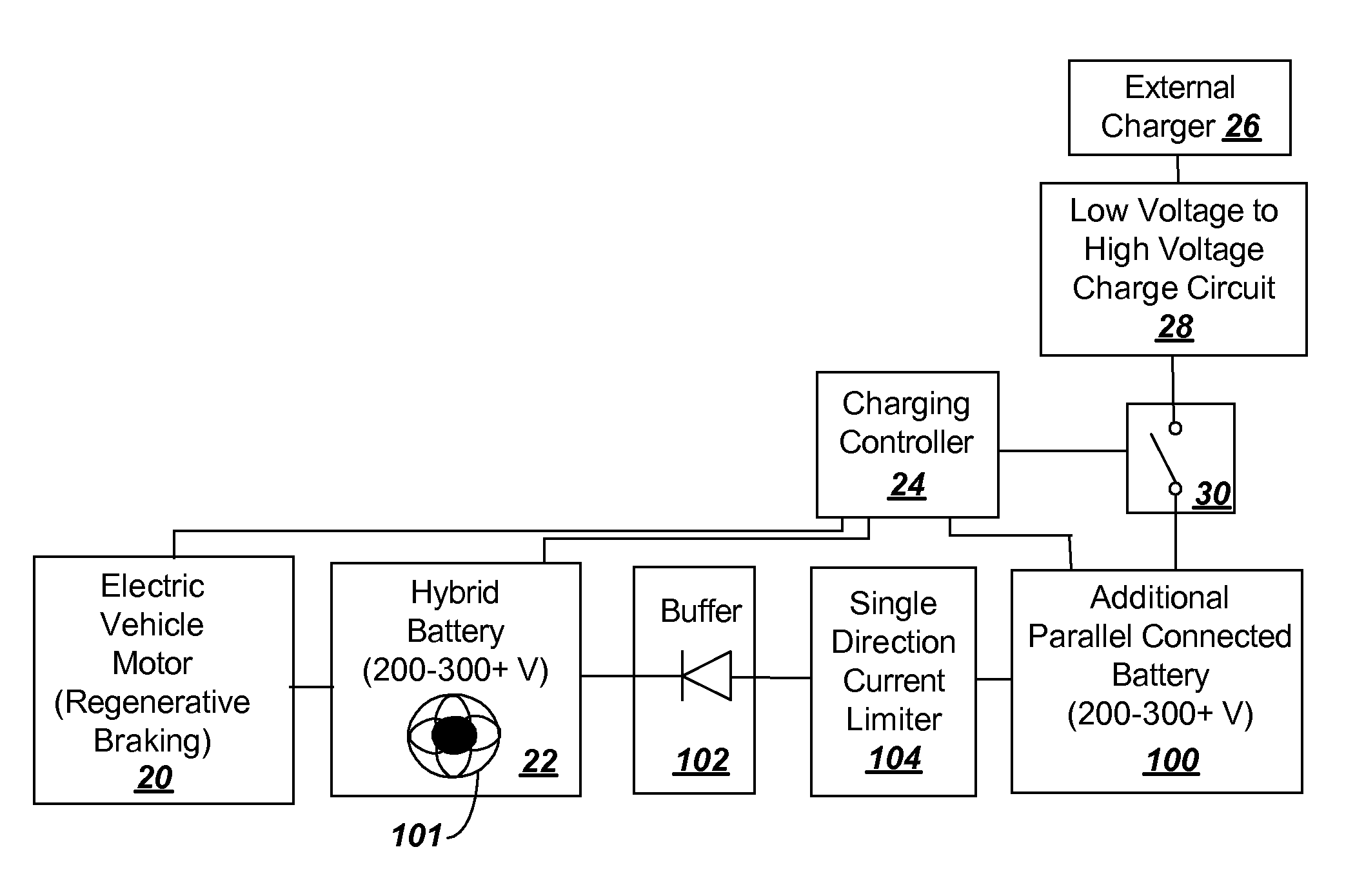 Current limiting parallel battery charging system to enable plug-in or solar power to supplement regenerative braking in hybrid or electric vehicle