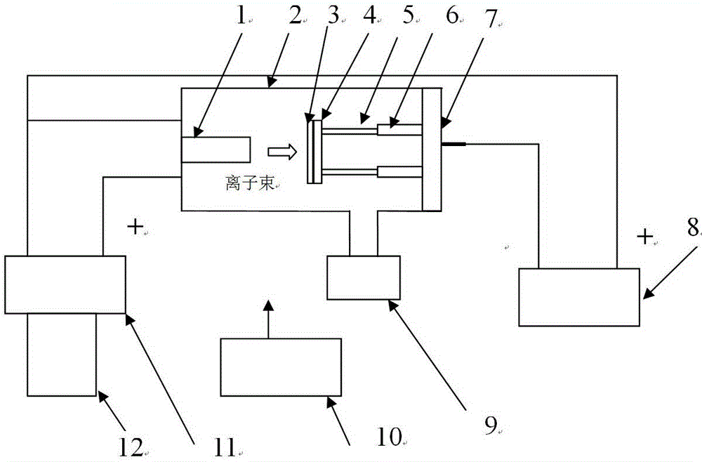 Measuring device and method for pulsed ion beam cross section image