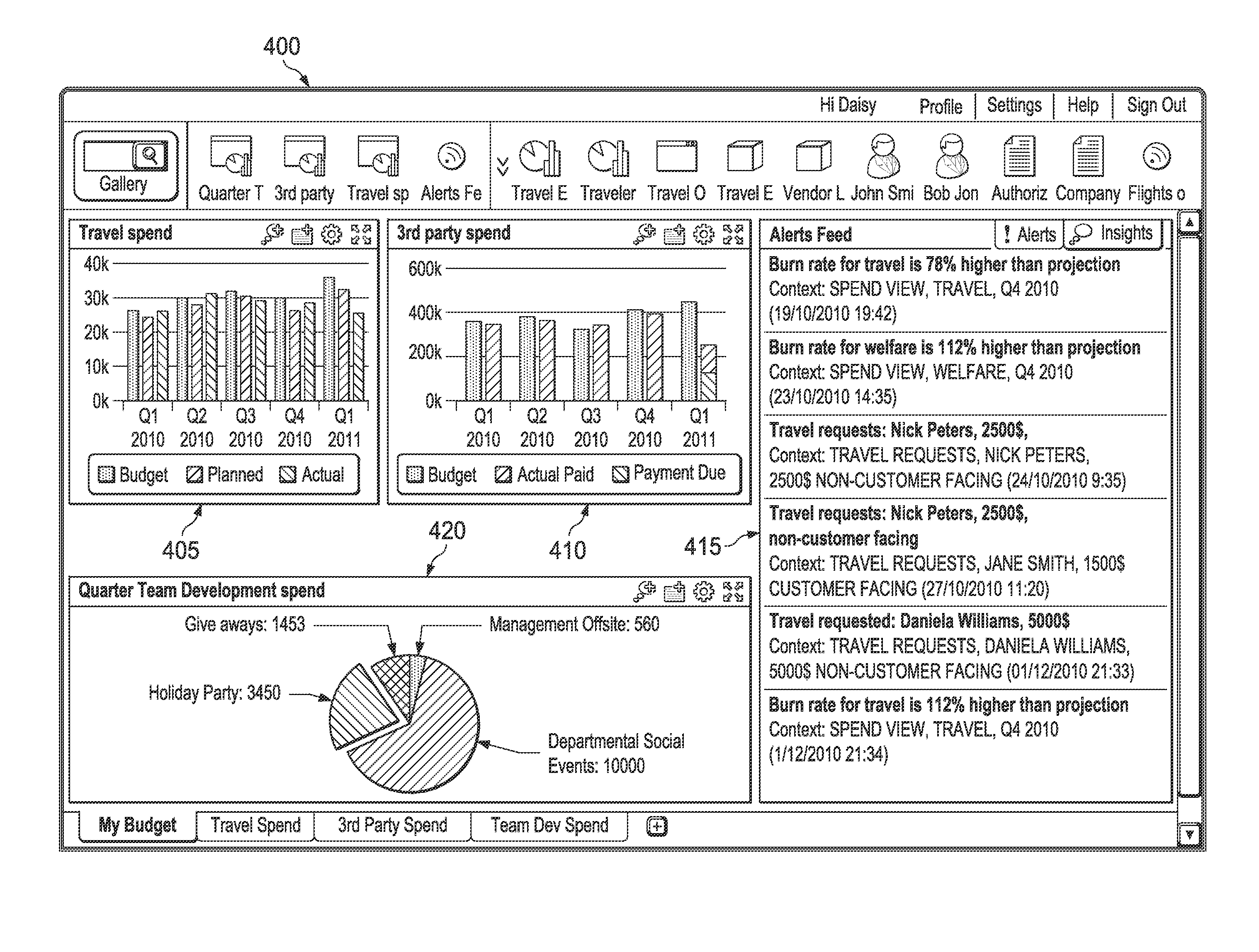 Managing a Contextual Workspace