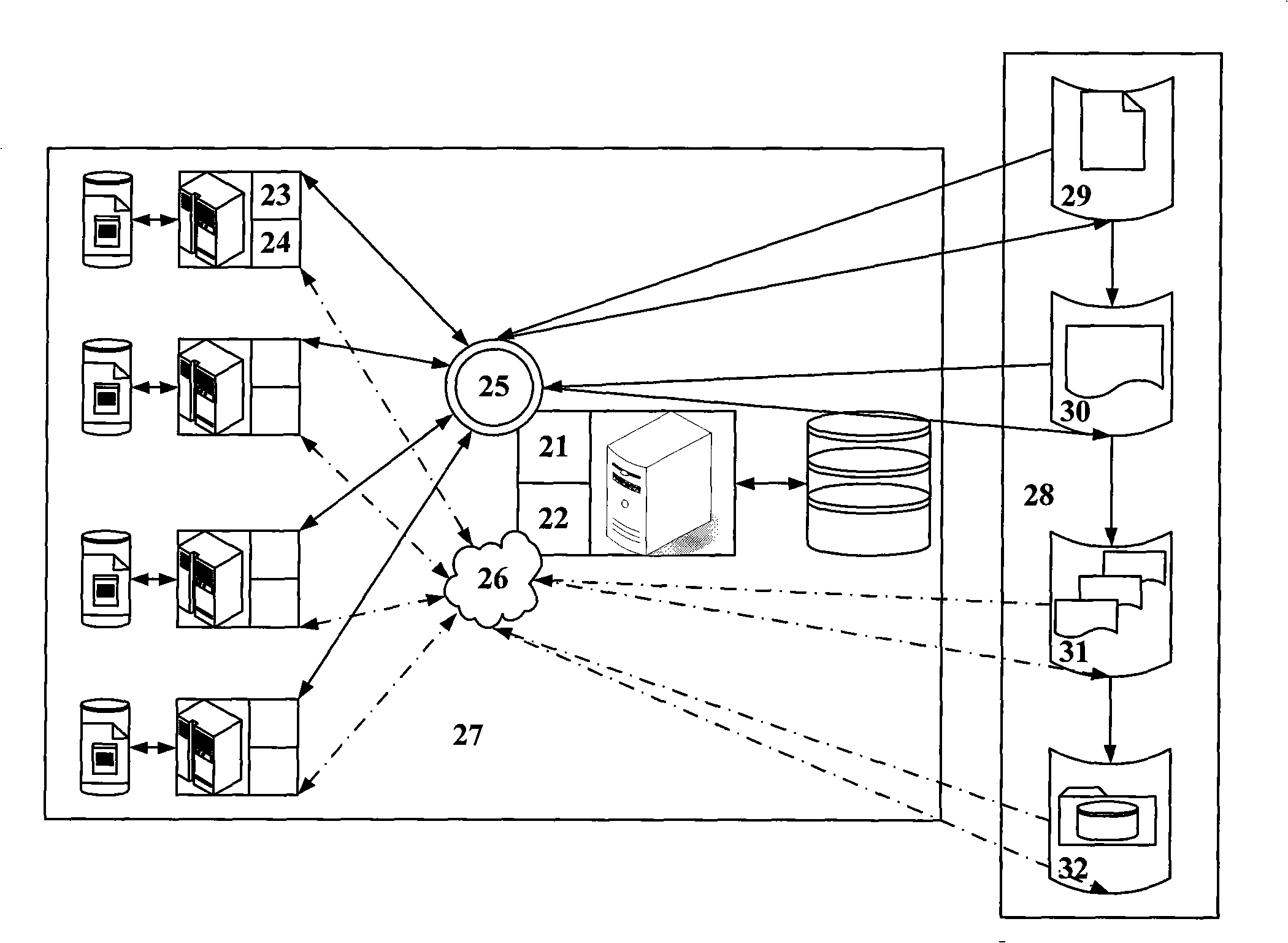 Interactive three-dimensional physical distribution emulation integration method and system