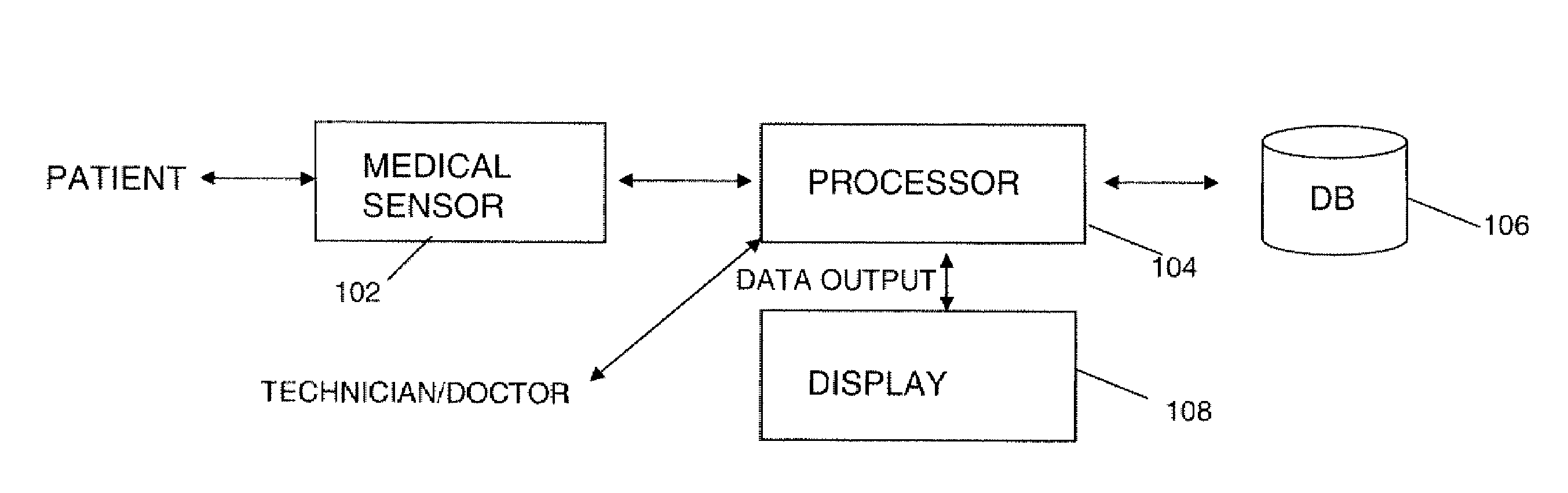 System and method for tracking a global shape of an object in motion