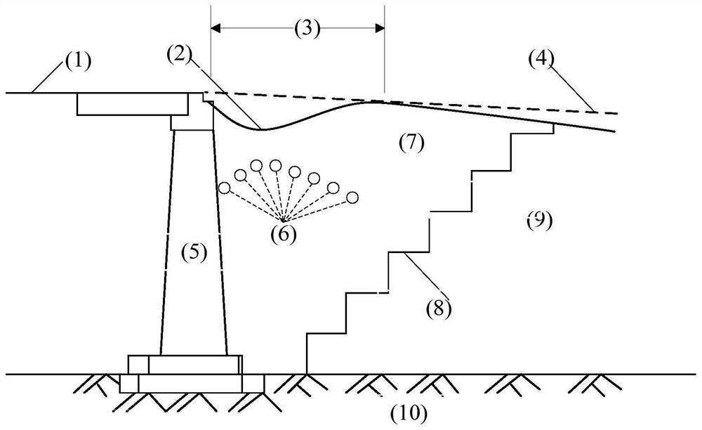 Method for treating bridgehead bumping through transverse guide hole expansion jacking