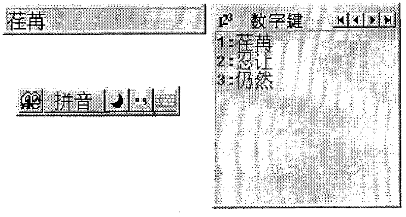 Input method