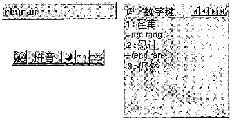 Input method