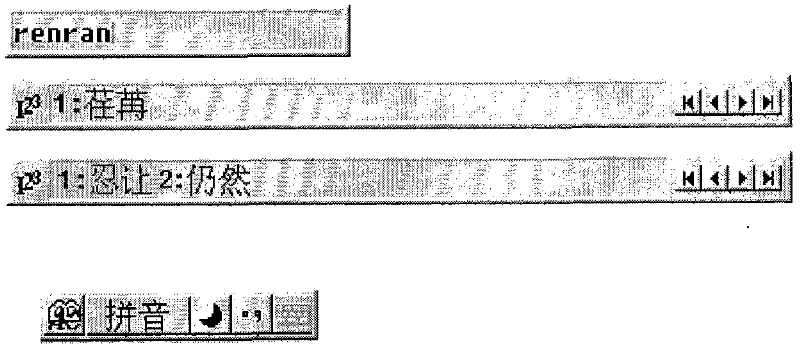 Input method