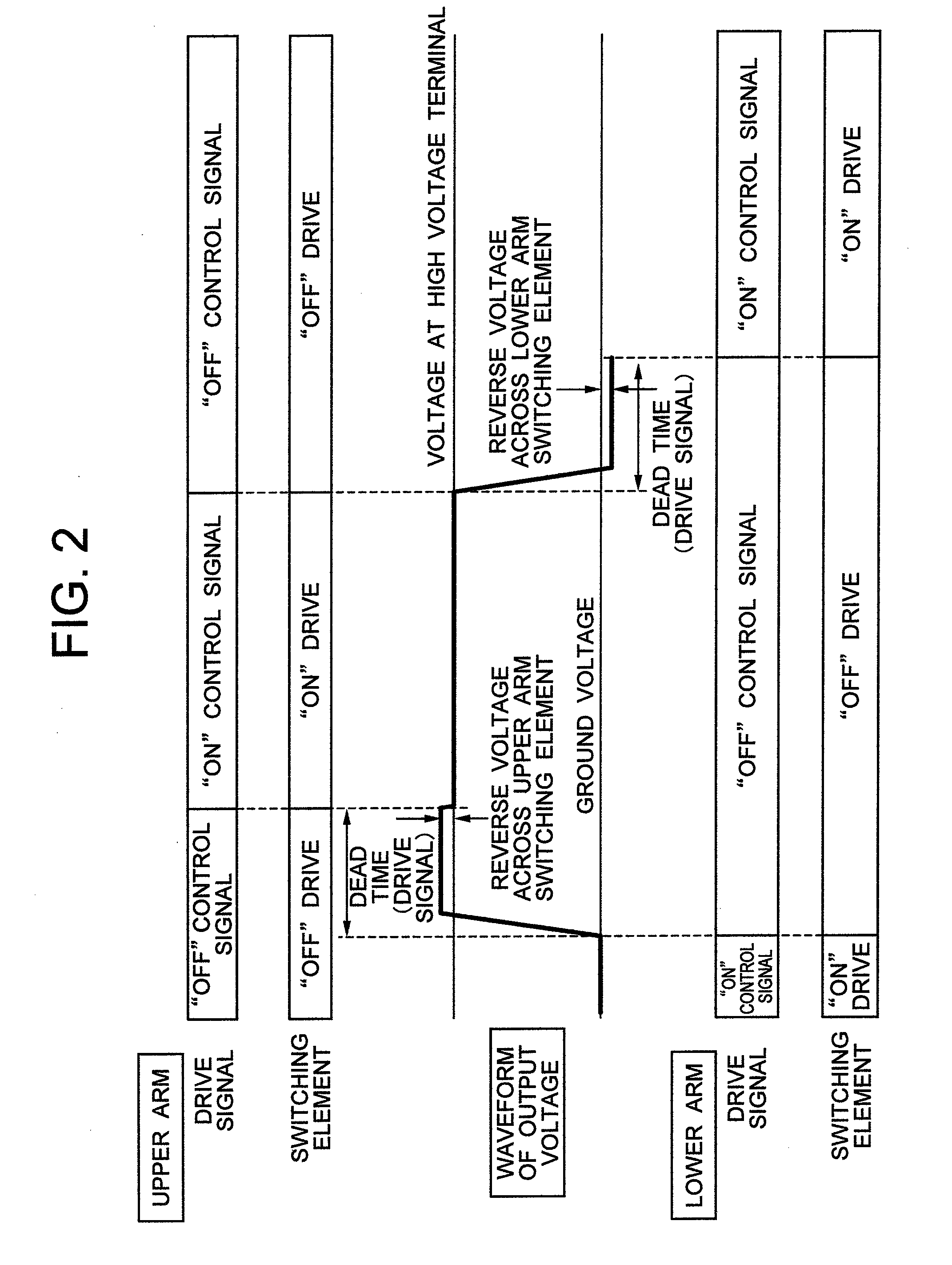 Semiconductor circuit