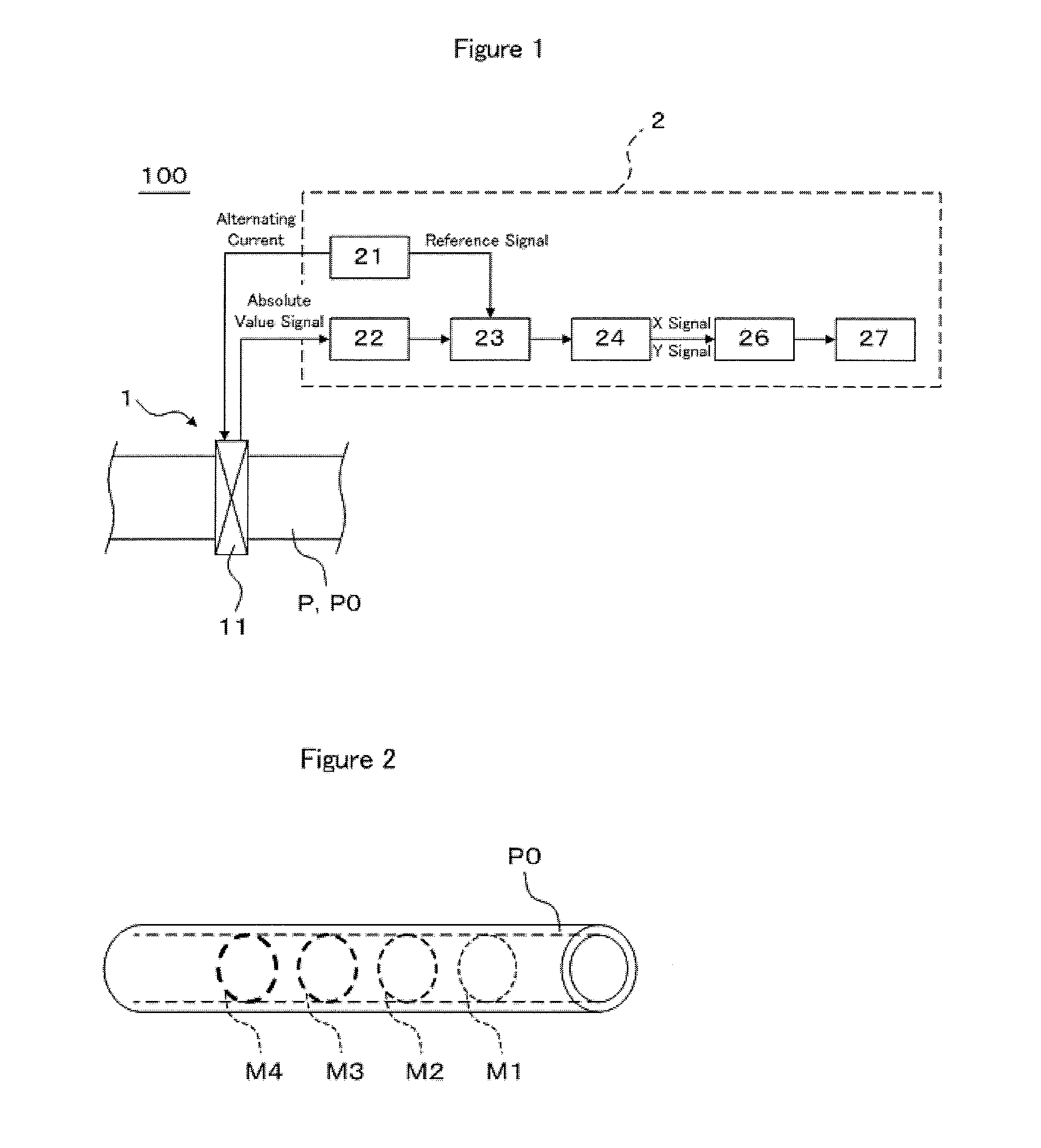 Carburization sensing method