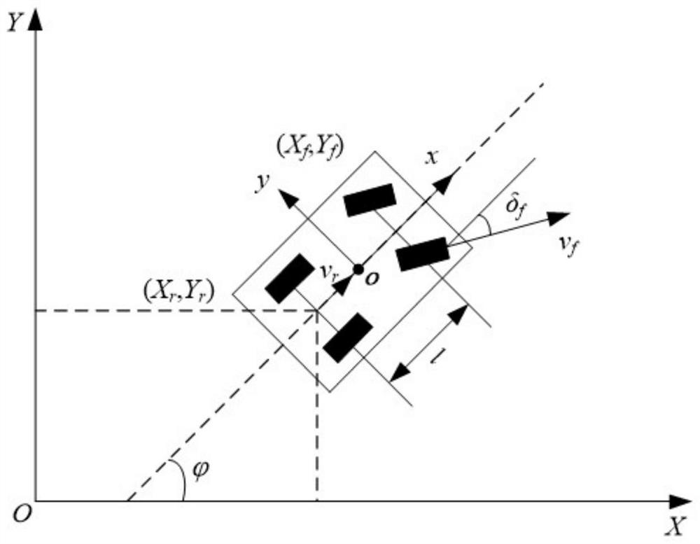 MPC-based intelligent vehicle path tracking control method and system