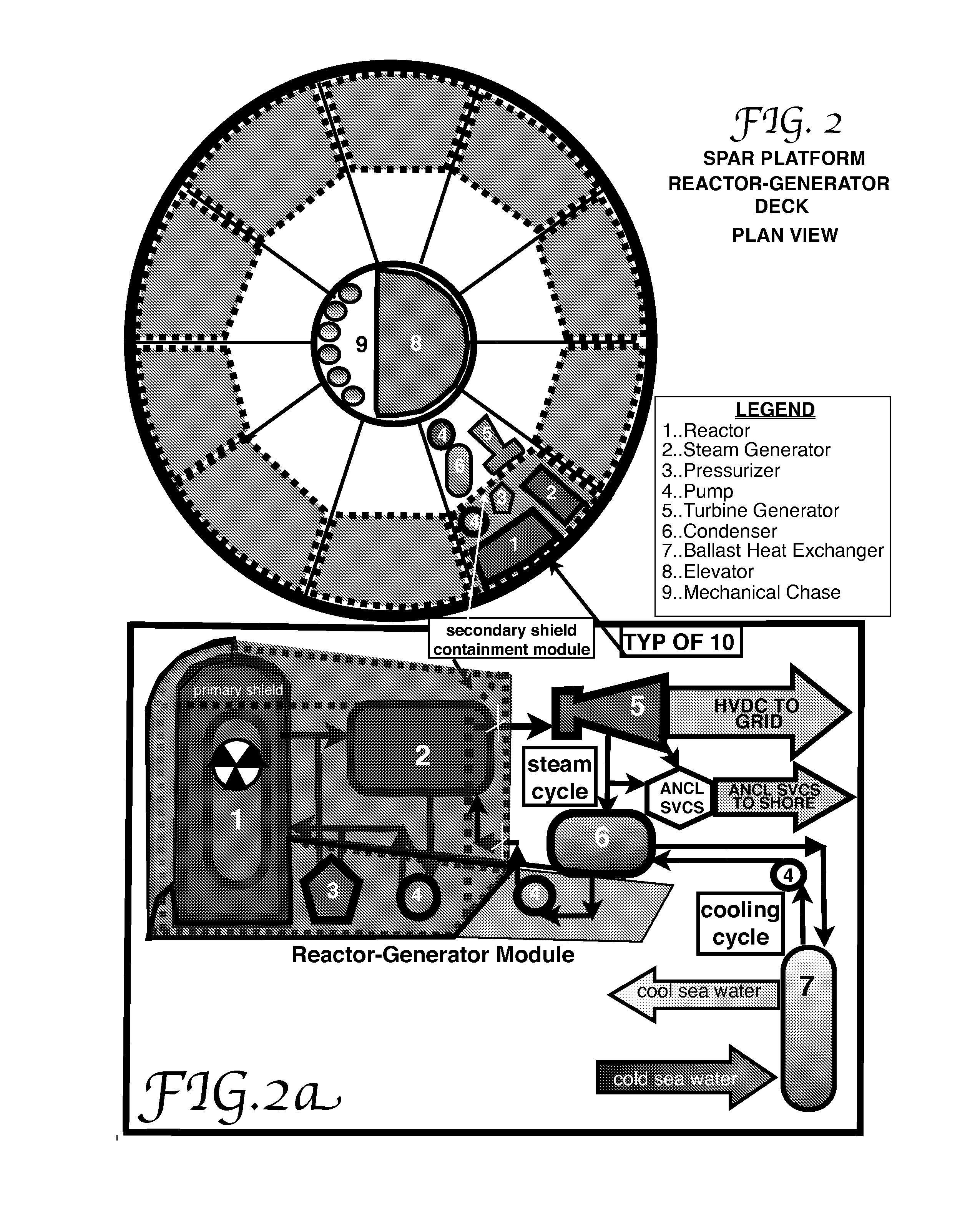 Semi Submersible Nuclear Power Plant and Multipurpose Platform