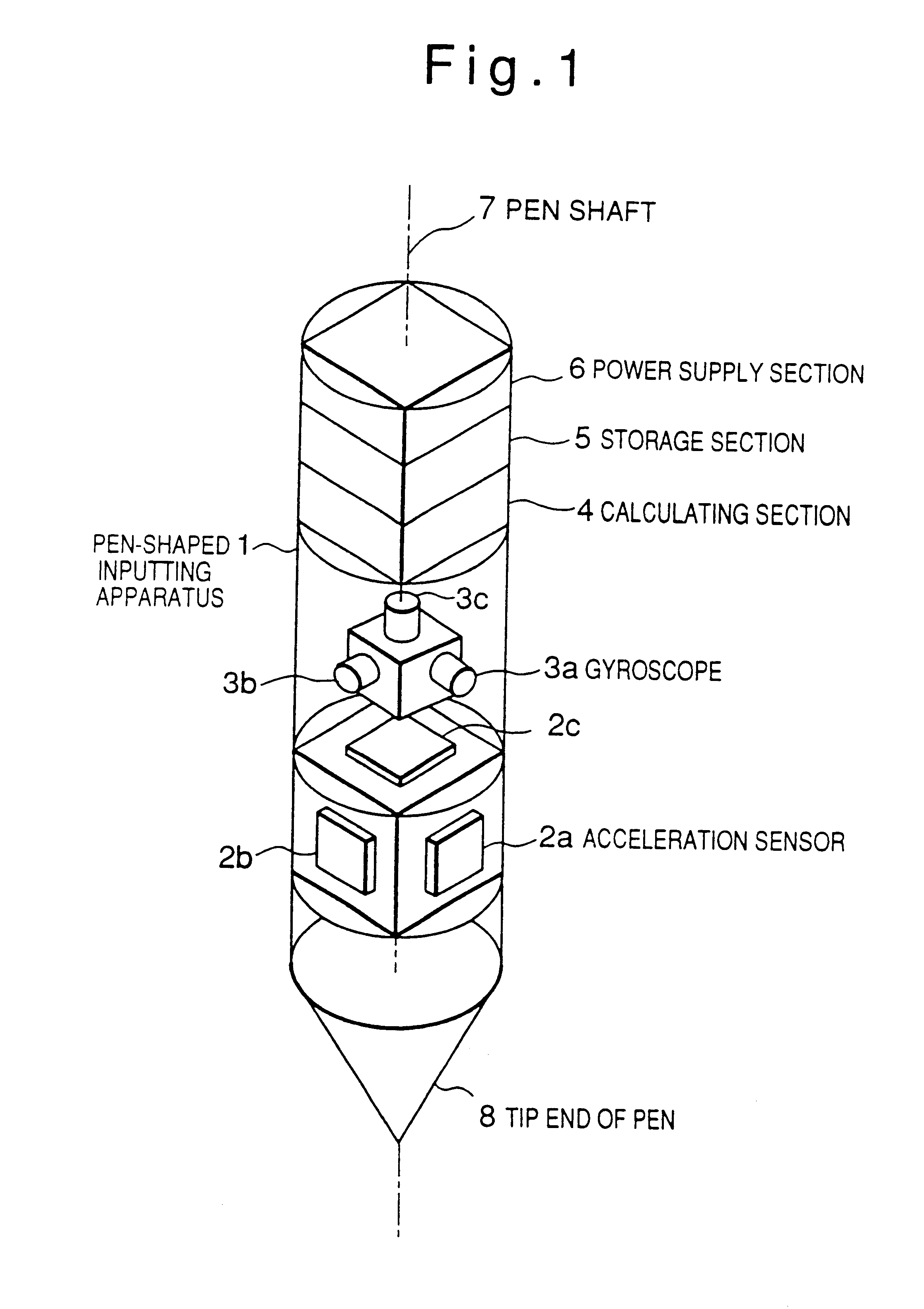 Pen-shaped handwriting input apparatus using accelerometers and gyroscopes and an associated operational device for determining pen movement