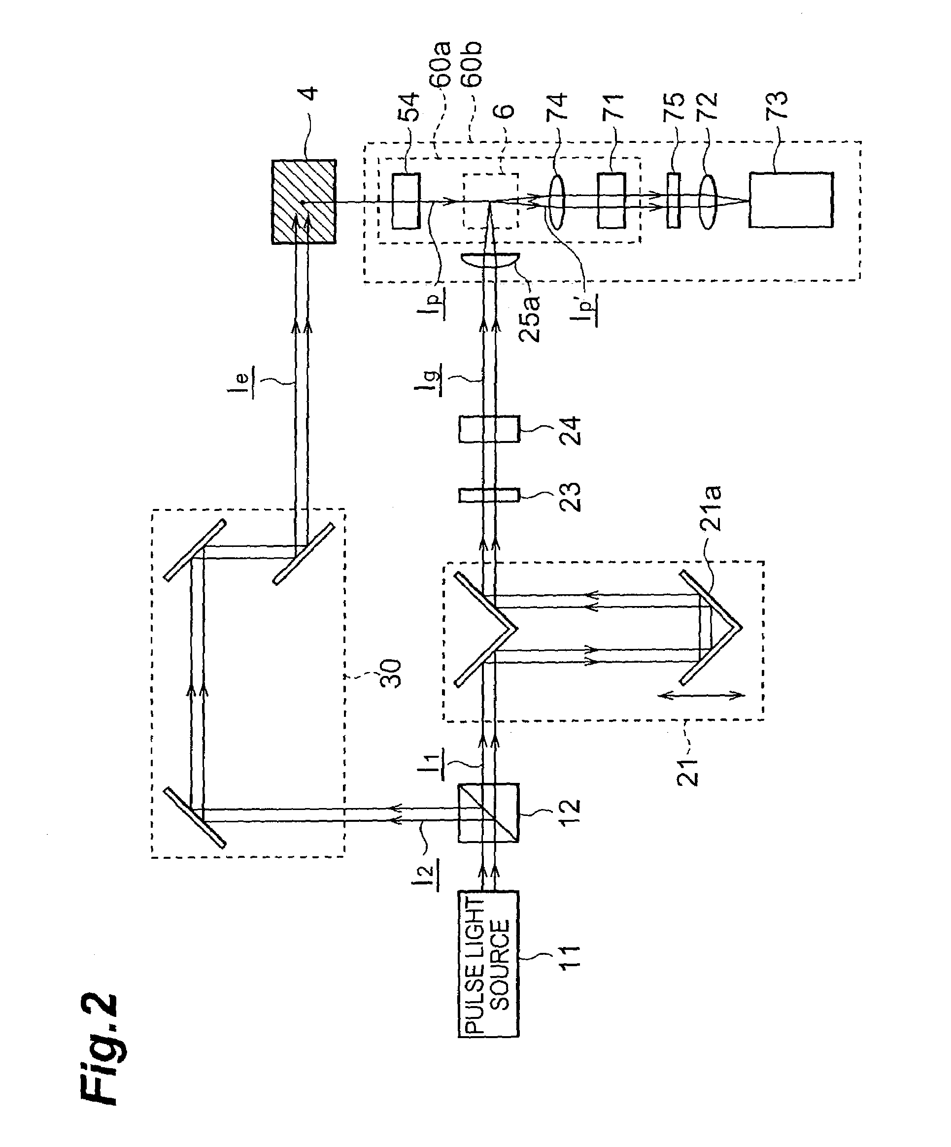 Instrument for measuring lifetime of fluorescene