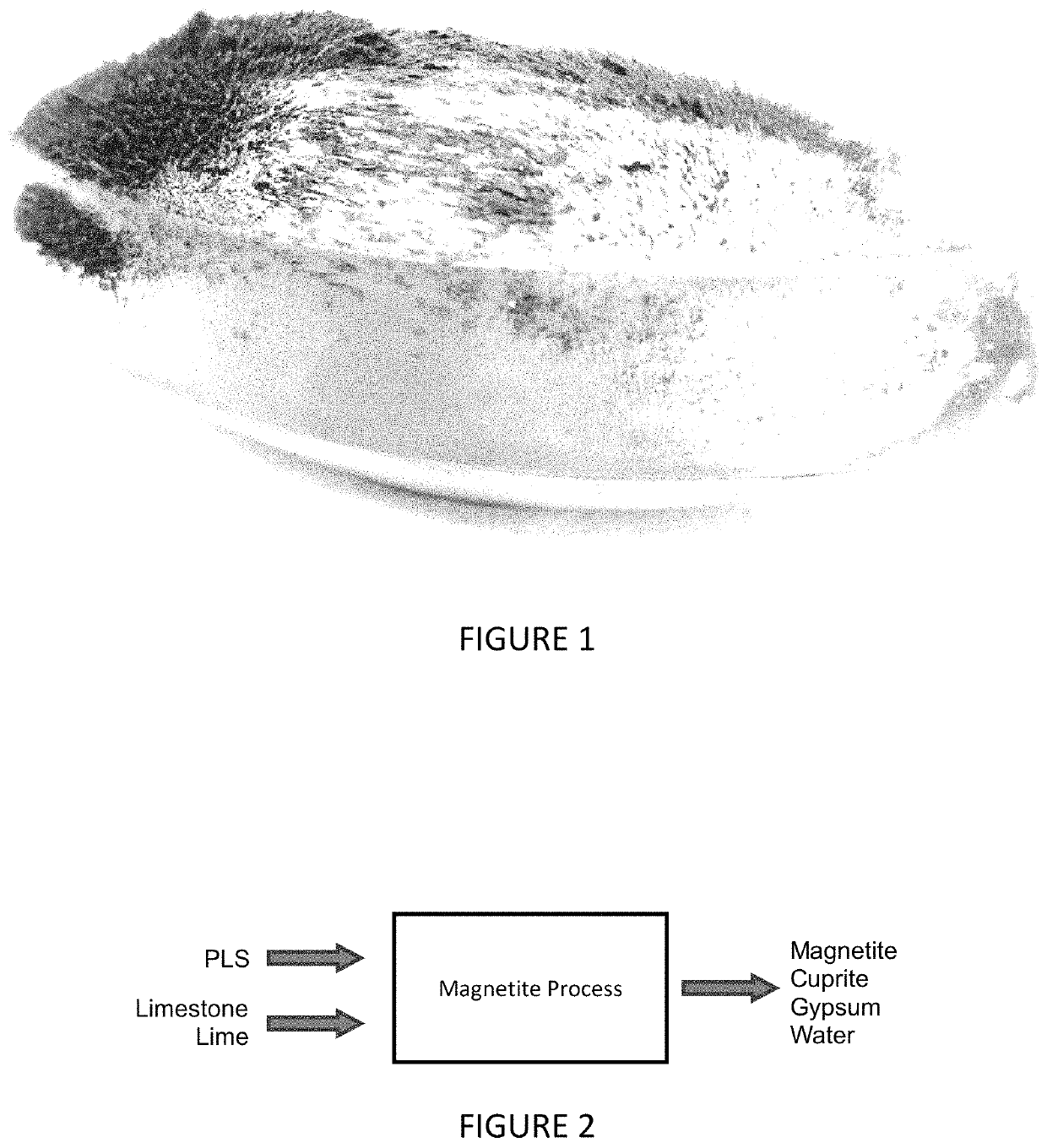 Methods for controlling iron via magnetite formation in hydrometallurgical processes