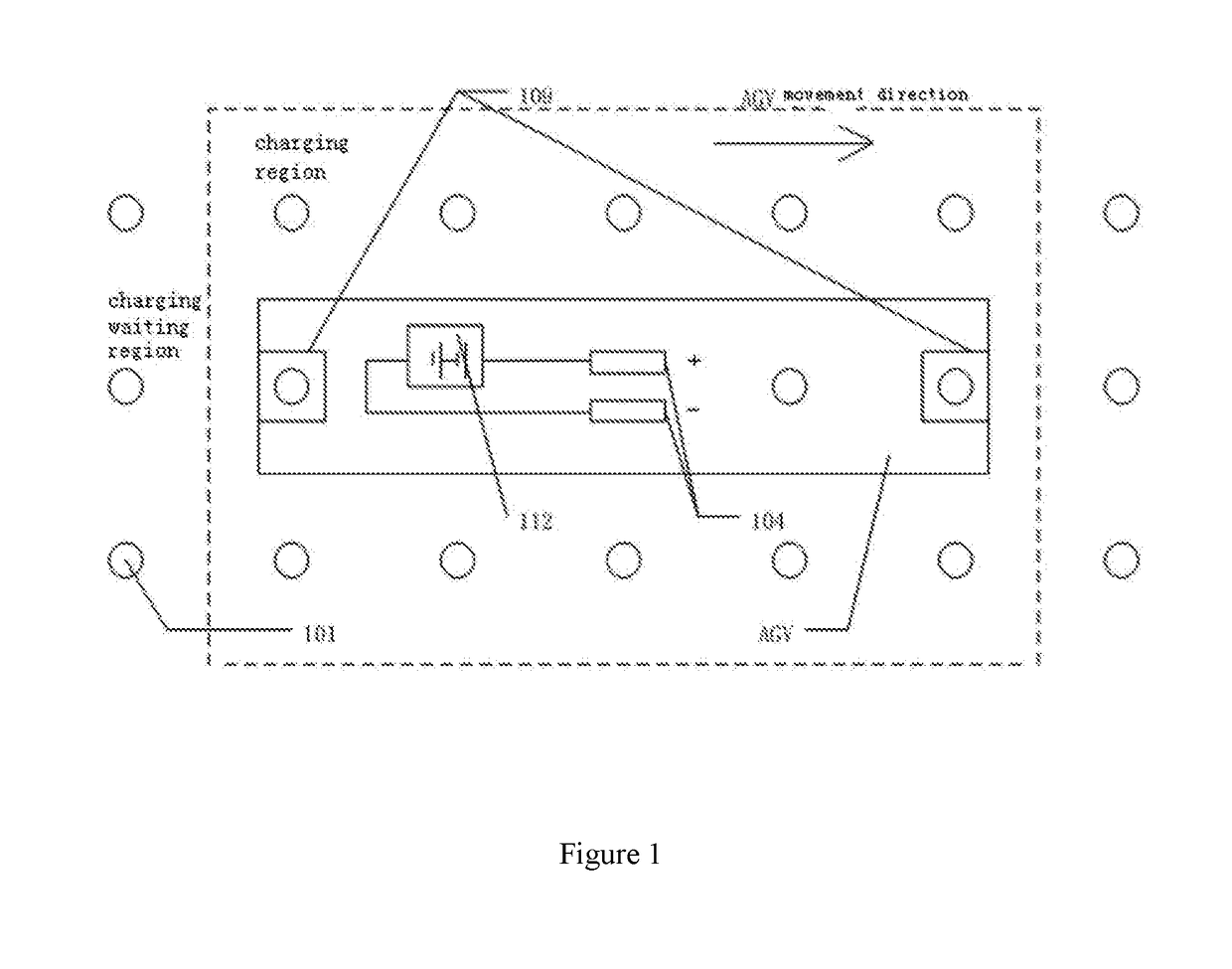 Automatic Charging Device for an AGV on an Automated Container Terminal and Charging Method Therefor