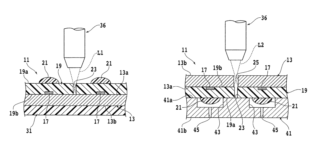 Package substrate machining method