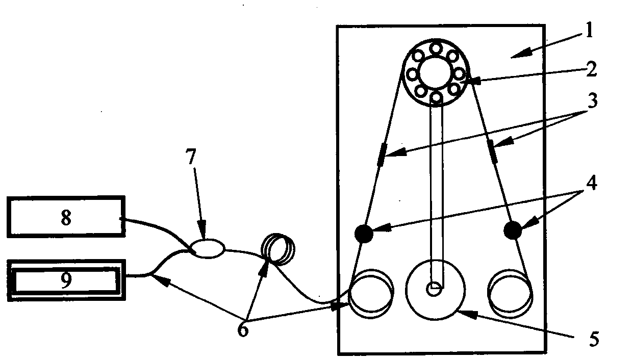 Intelligent fiber grating goniometer based on 3D printing technology