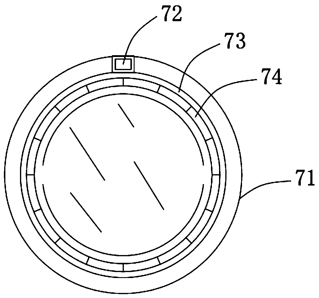 Pipeline heating equipment