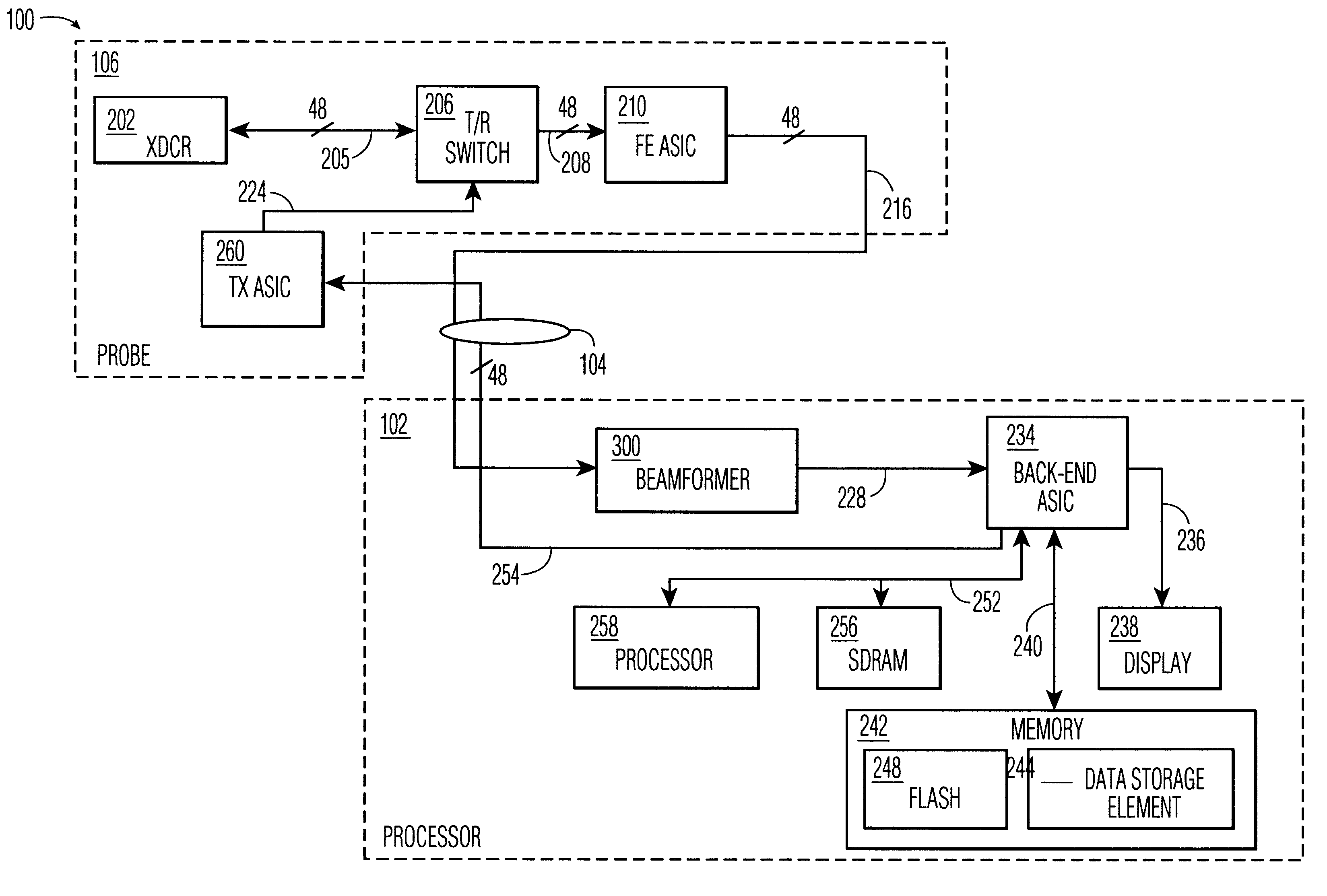 Beamforming system using analog random access memory