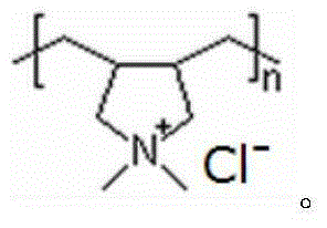 Synthetic method of Beta with multistage pore structure