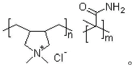 Synthetic method of Beta with multistage pore structure