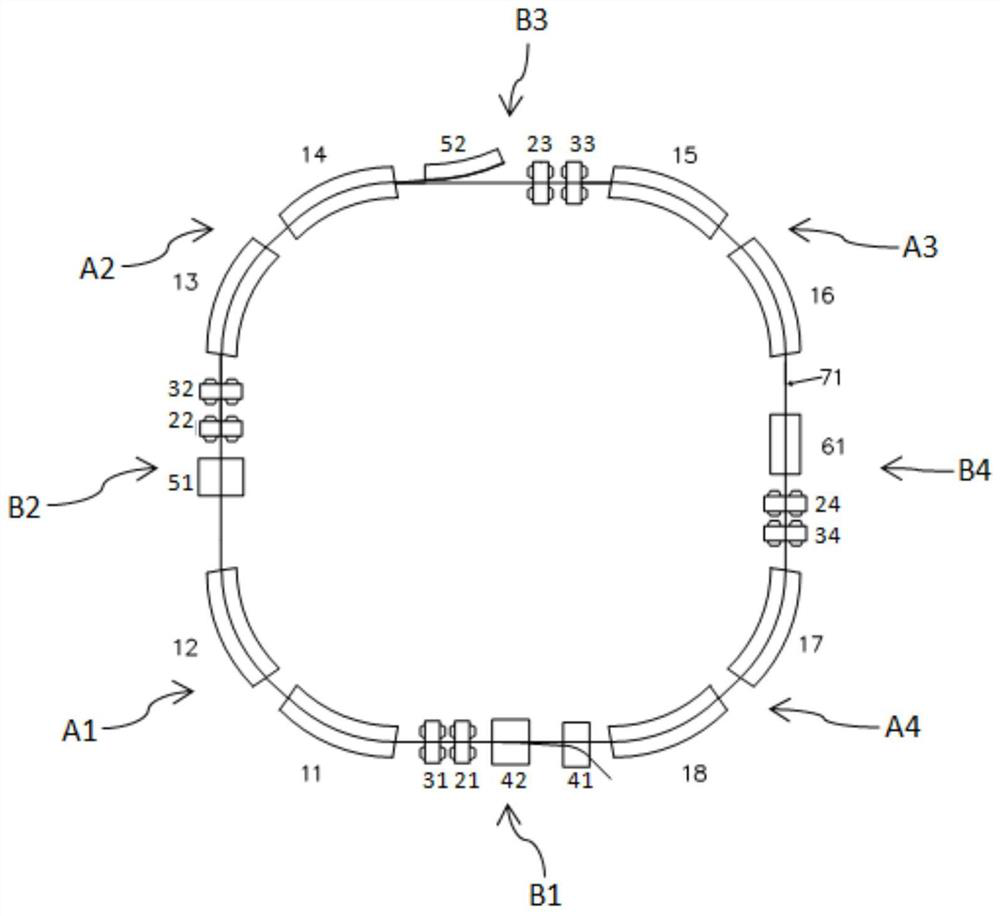 Ultrahigh-dose-rate medical proton synchrotron