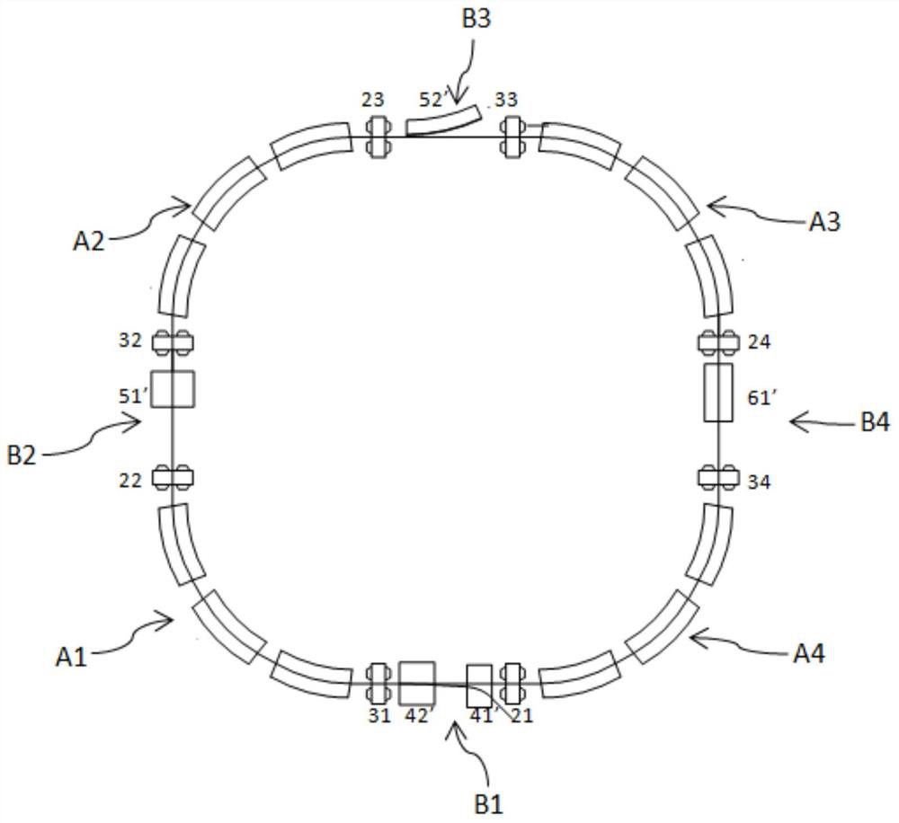 Ultrahigh-dose-rate medical proton synchrotron