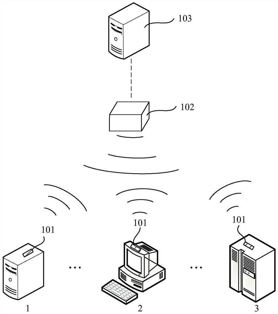 Ultrahigh frequency RFID electronic tag, read-write device, cloud and cloud management system