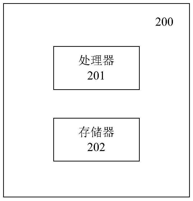 Vehicle-mounted machine system and power management method and device thereof