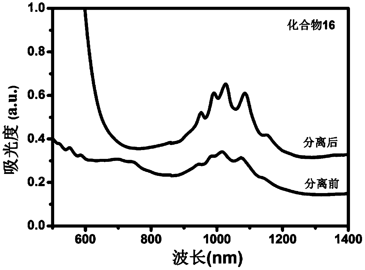 Three-dimensional dendrimer conjugated compound-carbon nanotube composite and its application