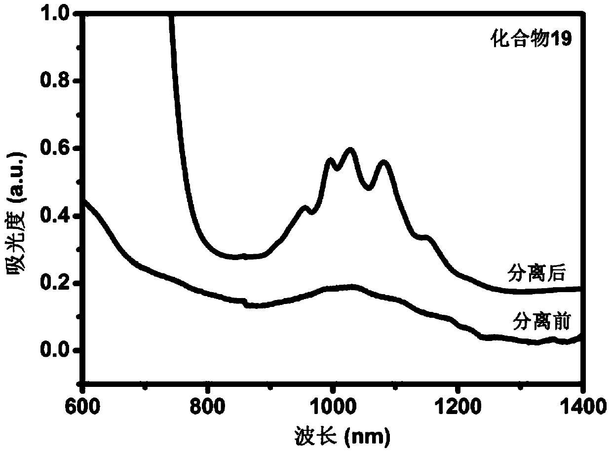 Three-dimensional dendrimer conjugated compound-carbon nanotube composite and its application