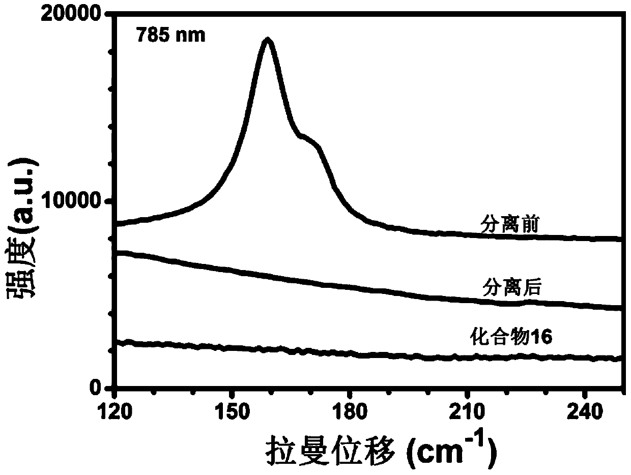 Three-dimensional dendrimer conjugated compound-carbon nanotube composite and its application